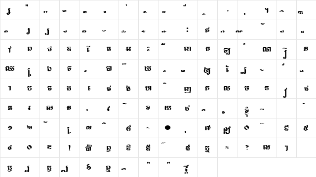 Lbumphat Regular  glyph index