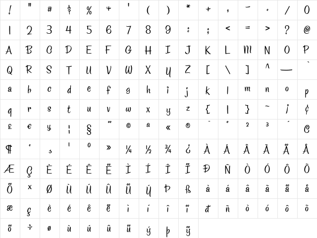 Chicken Basket Medium  glyph index