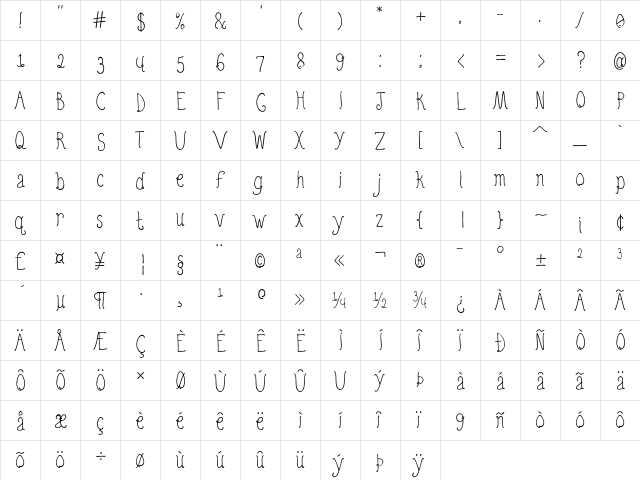 Quirky Nots Regular  glyph index
