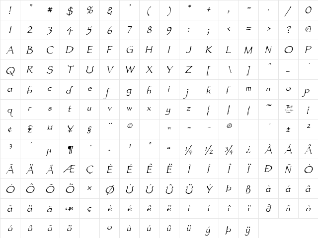 Feldicouth Norm Regular  glyph index