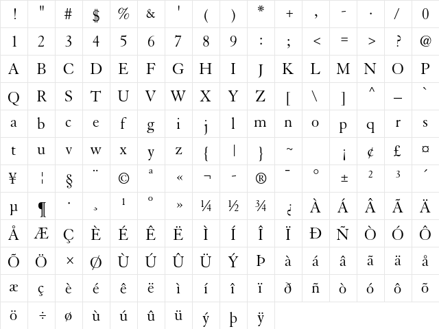 Granjon LT Std Roman  glyph index