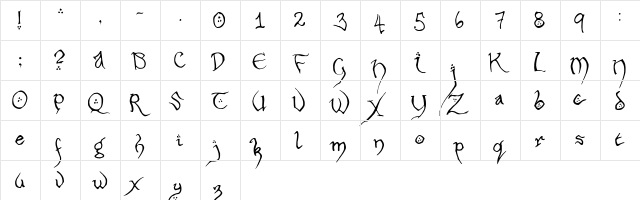 Hobbiton Regular  glyph index