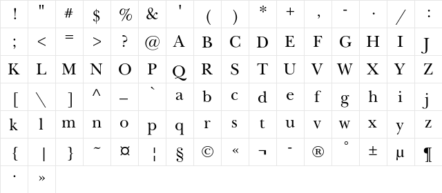 NewBaskervilleExpOdC Regular  glyph index