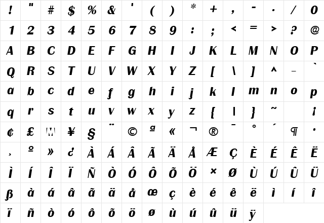 Grenoble BoldItalic  glyph index