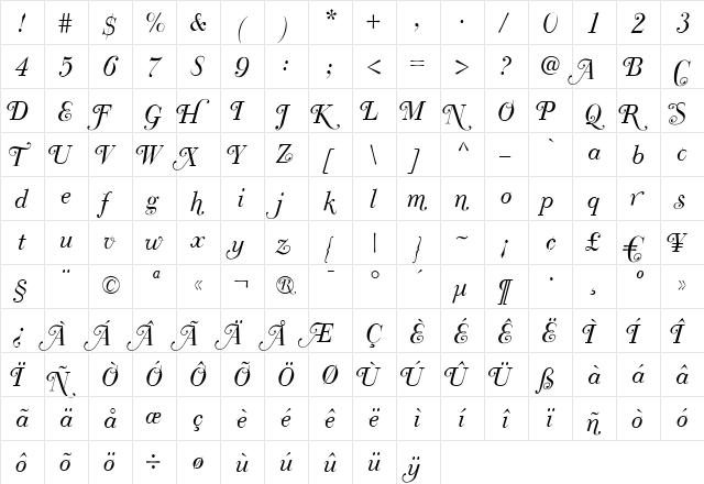 Bodoni Classic Swashes Italic  glyph index