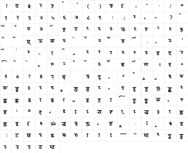 AkrutiDevBhagya Bold  glyph index