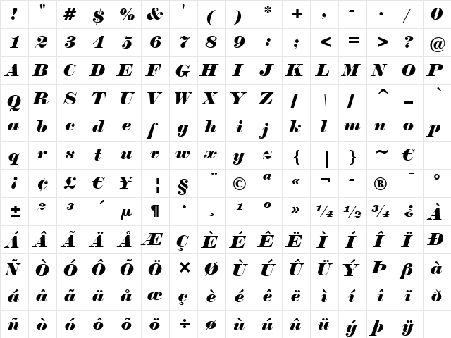 Normande It BT Italic  glyph index