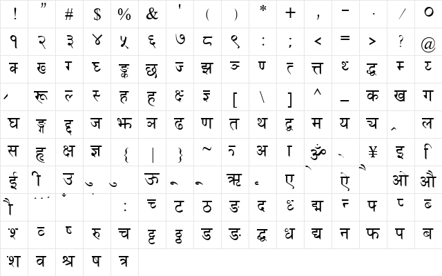 Fontasy Himali Regular  glyph index