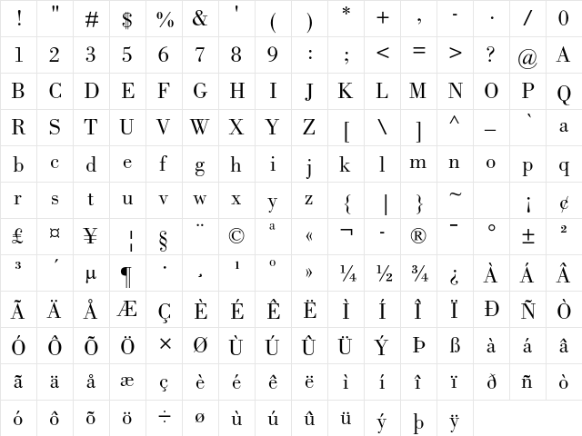Bodoni MT Std Book  glyph index