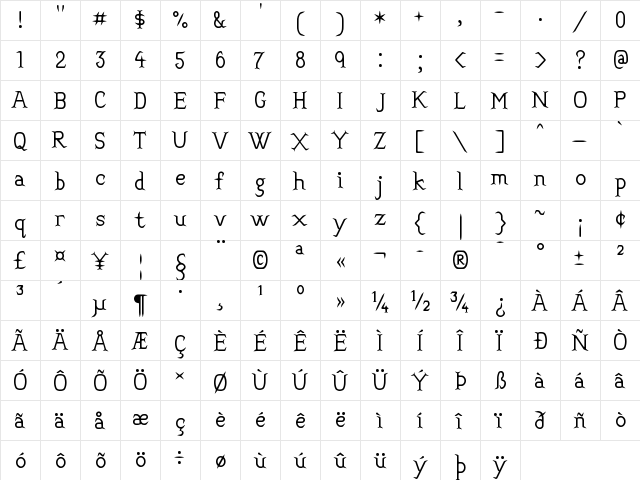 Convincing Regular  glyph index