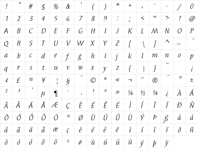 SyndorITC-Book BookItalic  glyph index