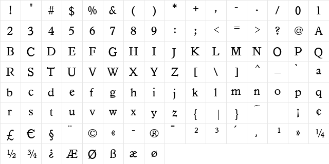 Istria-Old-Style Regular  glyph index