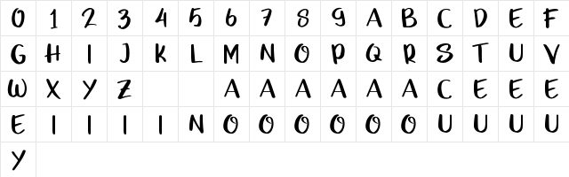 UcuAned Regular  glyph index