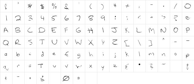LANETTE Regular  glyph index