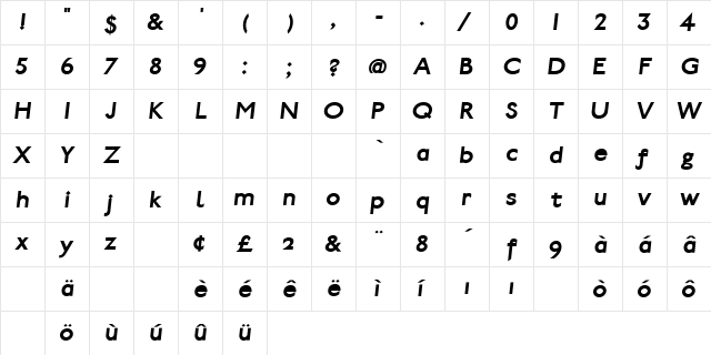 Paddington BoldItalic  glyph index