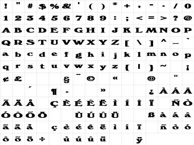 Unemployment 2 Regular  glyph index