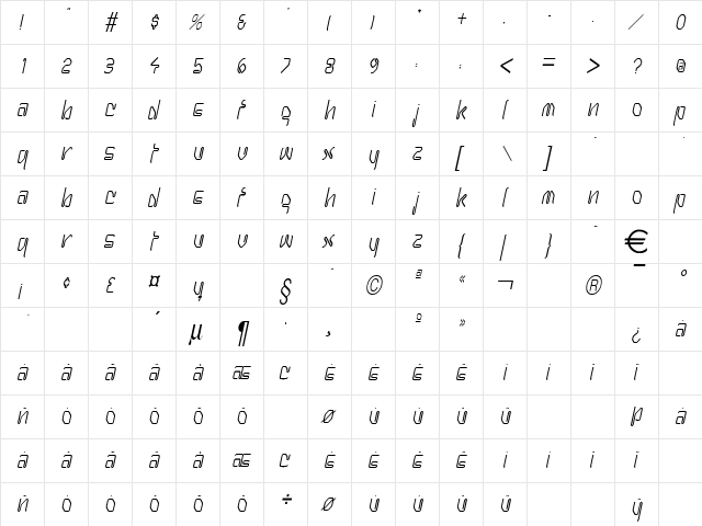 HangerCondensed Italic  glyph index