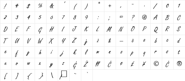 Maltfree Regular  glyph index