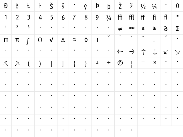 MetaCondBook Expert  glyph index