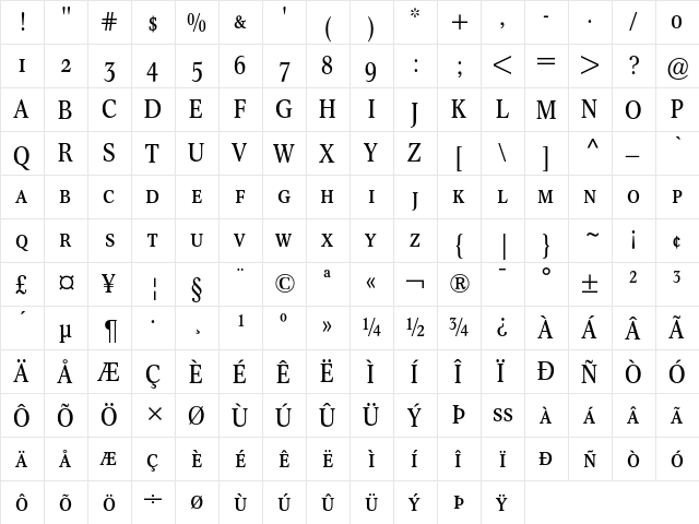 Concorde Nova Regular with Small Caps  glyph index