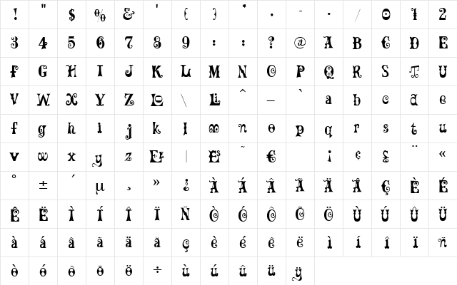Sanremo Regular  glyph index