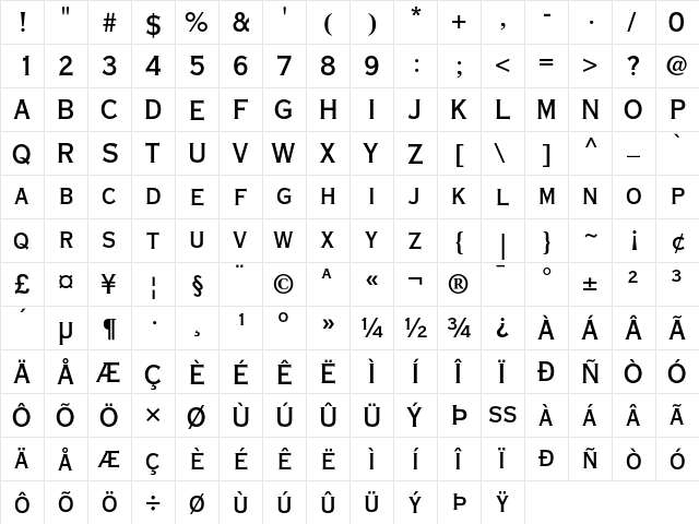 Copperplate Gothic Thirty AB  glyph index