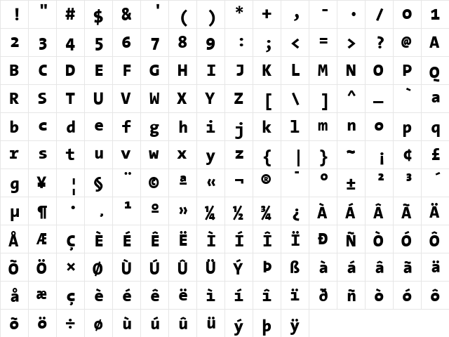 The Sans Mono- Regular  glyph index