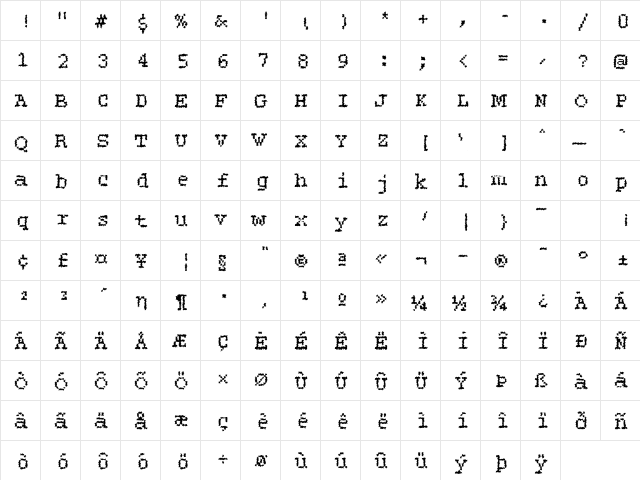 Roughie-Light Light  glyph index