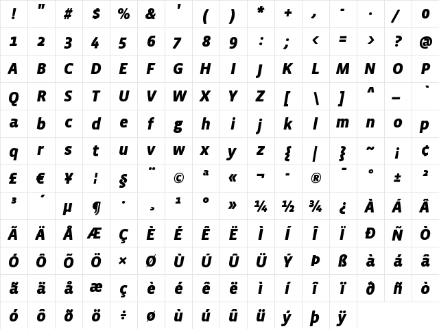 VistaSansBlackItalic Regular  glyph index