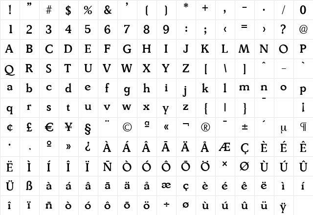 DerringerSerial-Medium Regular  glyph index