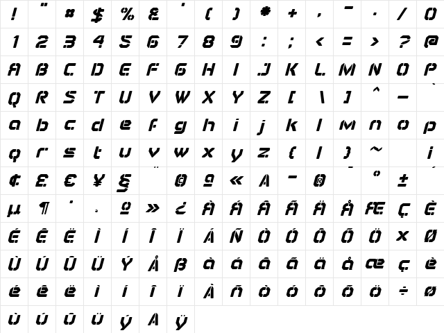 Airbrake RoundedOblique  glyph index