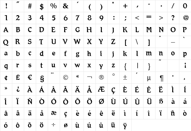 R790-Roman-Medium Regular  glyph index
