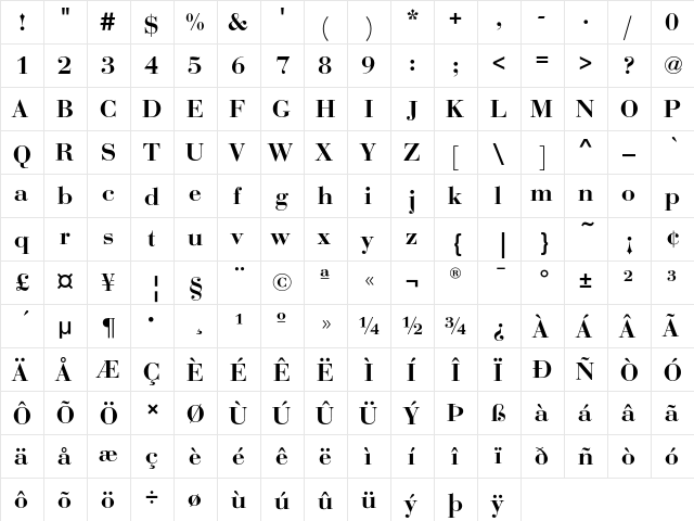 BauerBodoniEF Medium  glyph index