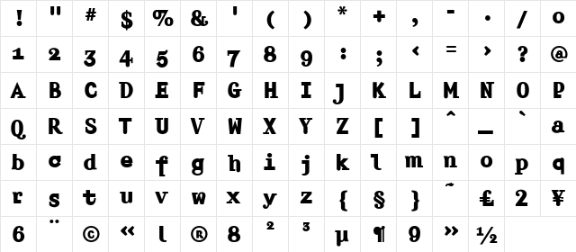 Amplifier Bold  glyph index