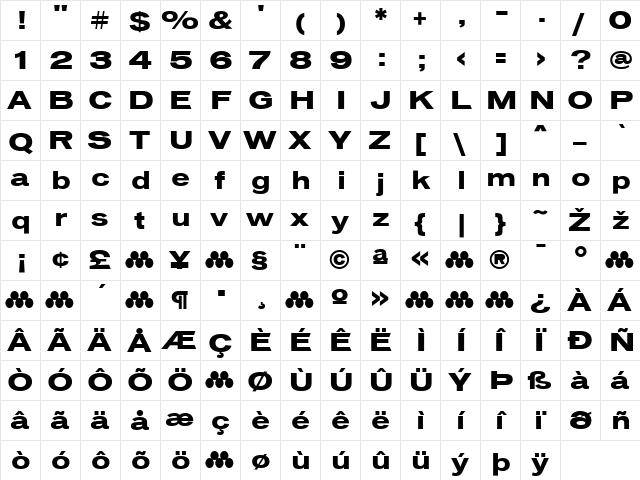 Vonnes Regular  glyph index