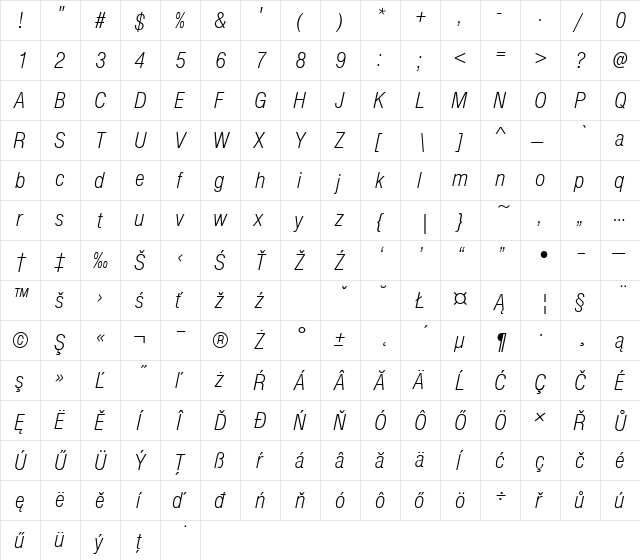 NimbuSanDEELigCon Italic  glyph index