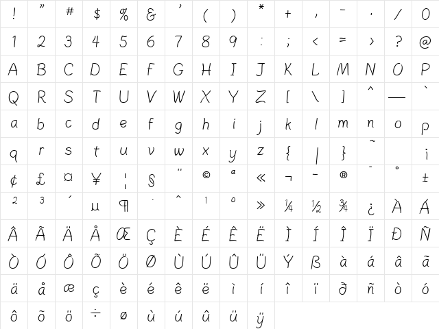 IEOcean2 Regular  glyph index
