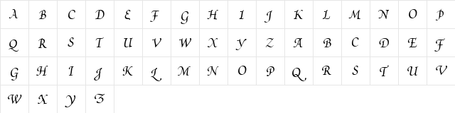 Poetica SuppSwashCapsI Italic  glyph index