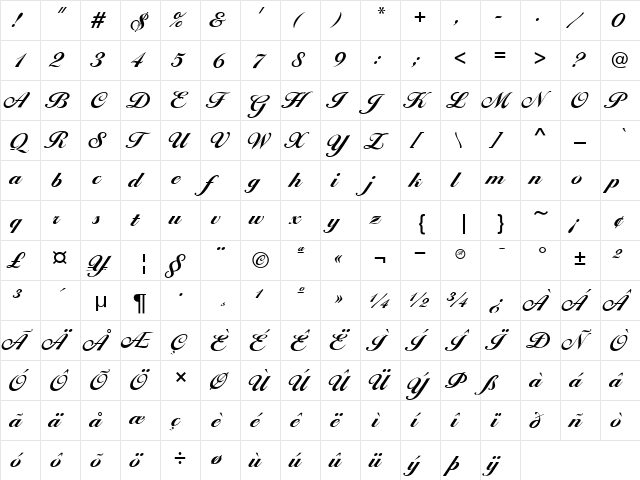 BallantinesScriptEF Regular  glyph index