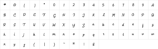 Allysia Regular  glyph index