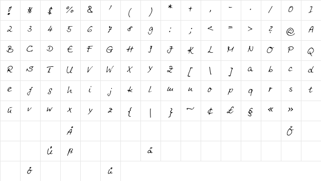 IngoFontduenn Medium  glyph index