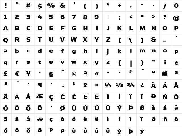 SimianText-Chimpanzee Medium  glyph index