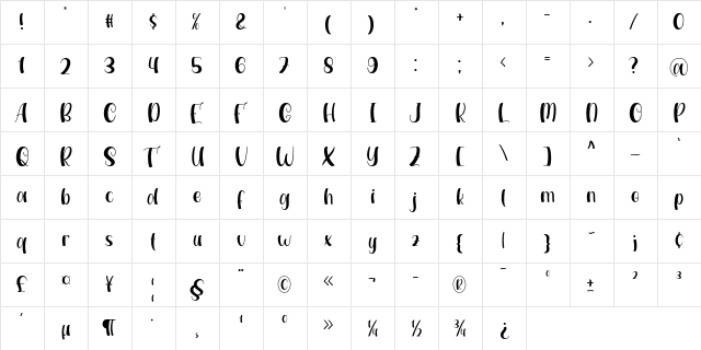 Seshila Regular  glyph index