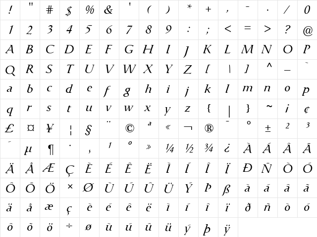 Catull Italic  glyph index