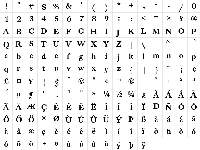 DTL Fleischmann T Medium  glyph index