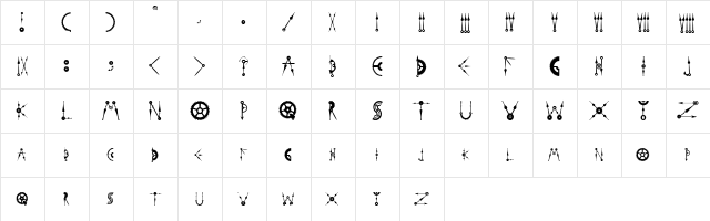 Time to get a Watch Regular  glyph index