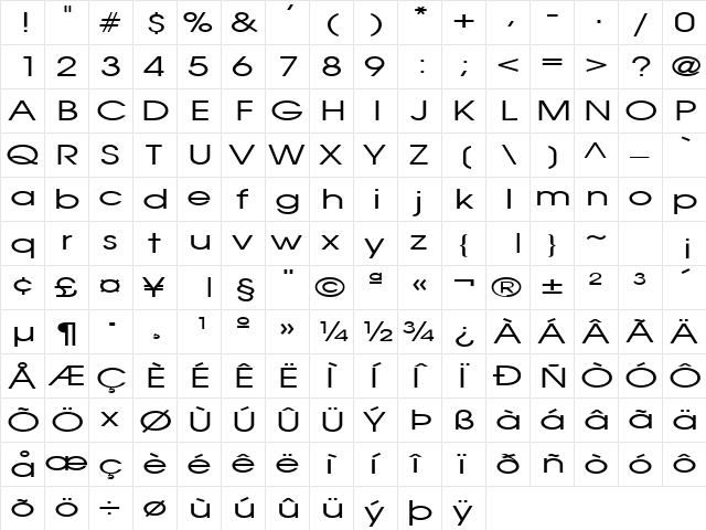 Atilla Extended Normal  glyph index