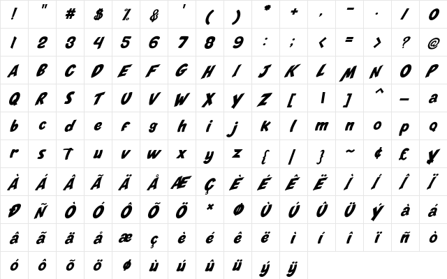 Monsterize Italic  glyph index