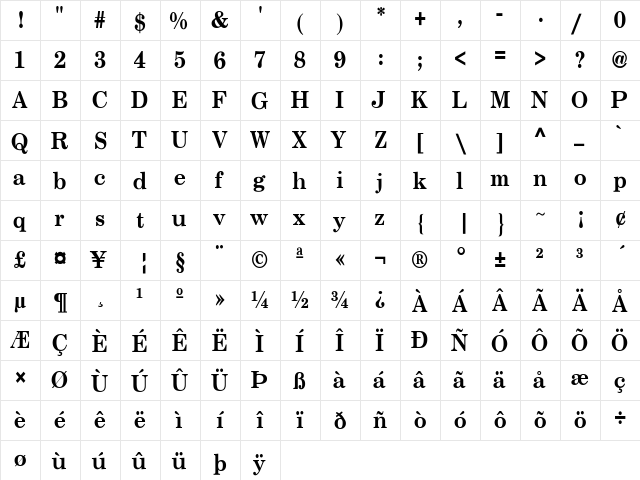 NewCenturySchlbkCnd-Bold Regular  glyph index