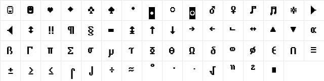 Video Terminal Screen Low Chars  glyph index